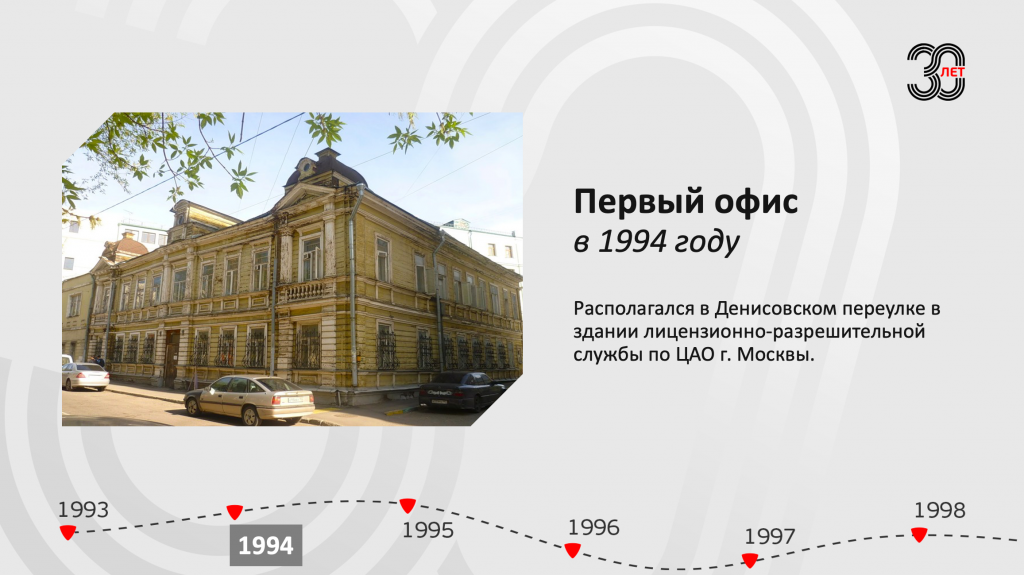 Первый офис «ДУБРОВНИК», 1994 г.